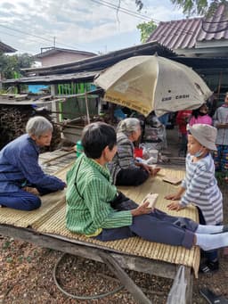 Organization gallery