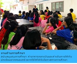 Organization gallery