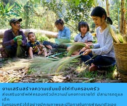 Organization gallery