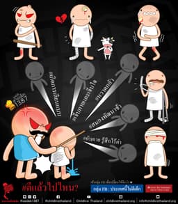 Organization gallery