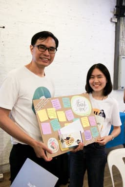 Organization gallery